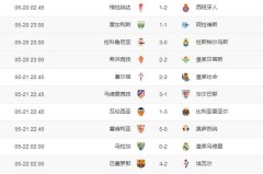 欧冠首战逆转，葡超教头下课穆里尼奥接班传闻升温