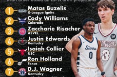 DPOY球员：防守卓越下的进攻高手盘点