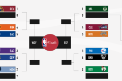 灰熊队签下前勇士最佳防守球员，新赛季防守升级引期待