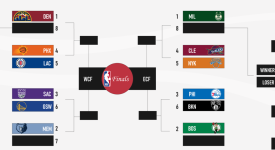 灰熊队签下前勇士最佳防守球员，新赛季防守升级引期待